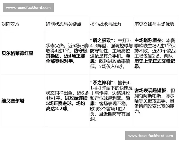 焦点对决来袭豪强碰撞赛前形势全面解析与战术看点及胜负关键深度前瞻