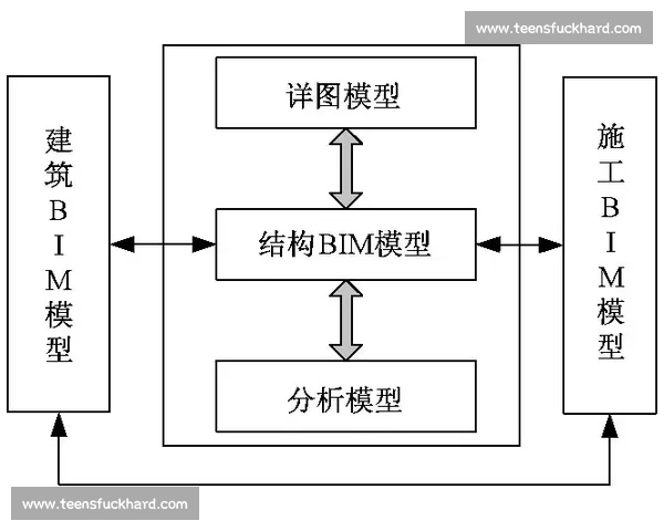 体育数据分析驱动下的竞技表现评估与战略决策创新研究模型构建