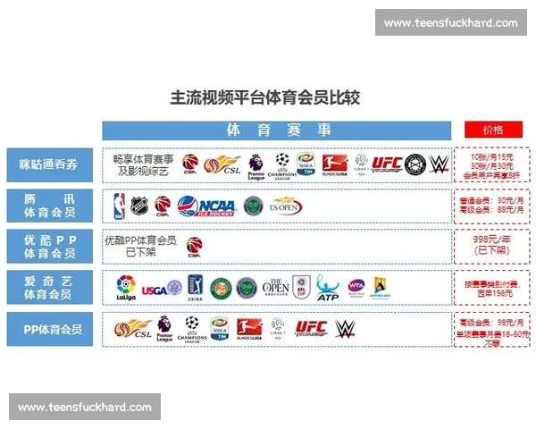 畅享全球体育赛事精彩尽在顶级体育平台网址全方位导航